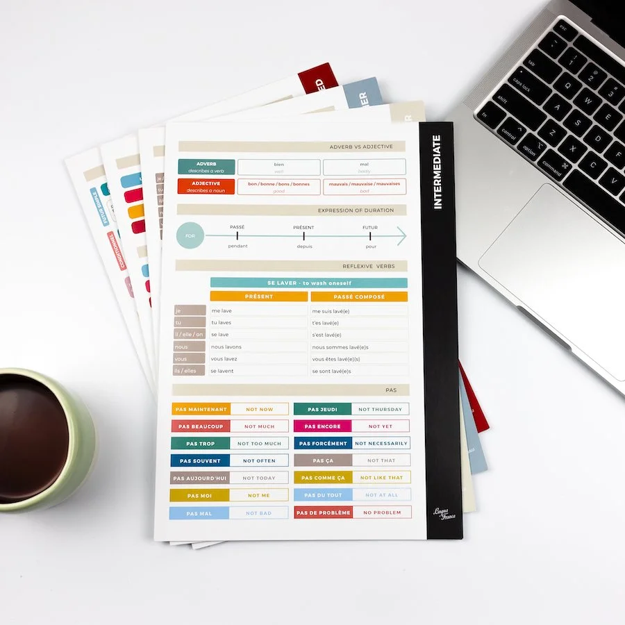 French Cheat Sheet — Lingua Franca | Award-Winning French Lessons Brisbane